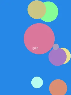 空手道2019 - 五条悟角色图